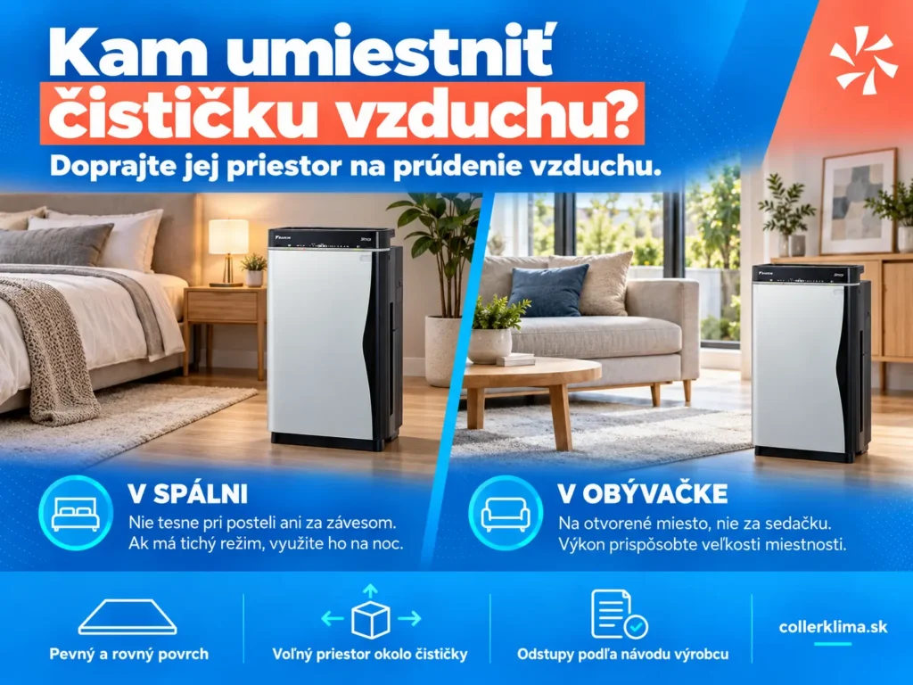 Čistička vzduchu Daikin v spálni a obývačke s odporúčaniami na jej správne umiestnenie.
